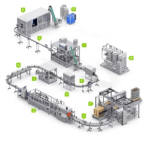 3-in-1 Small Juice Hot Filling Production Line